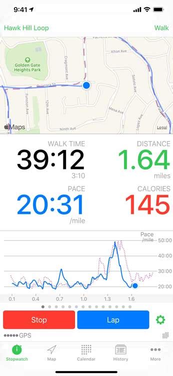 8 Best Walking Tracker Apps To Go For A Stroll Techwiser 8 Best Walking Tracker Apps To Go For A Stroll Techwiser