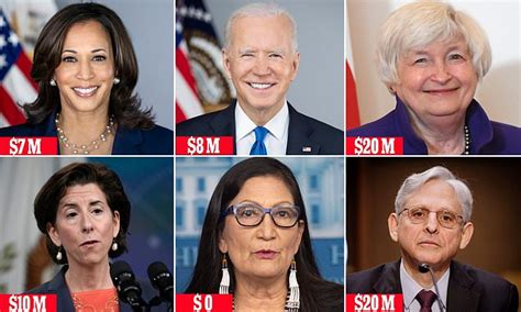 Biden S 118Million Cabinet Net Worth Of Agency Secretaries Revealed Daily Mail Online Biden S 118Million Cabinet Net Worth Of Agency Secretaries Revealed Daily Mail Online