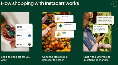 How Much Do Instacart Shoppers Make Instacart Earnings How Much Do Instacart Shoppers Make Instacart Earnings